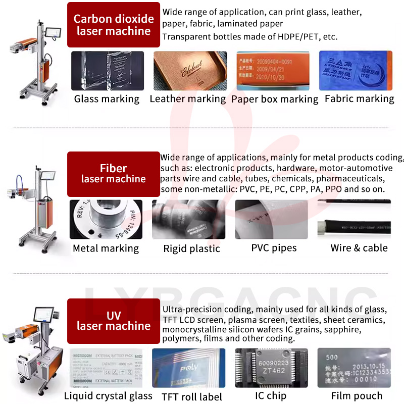 Fiber Laser Marking Machine 100W - Máquina de Marcação a Laser CO2