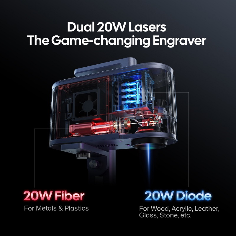 Laserpecker 20w gravador a las - Laser Engraver 20W Diode avaliação e preço