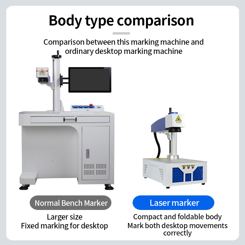 Máquina de Marcação a Laser de - Fiber Laser Engraver 30W Raycus avaliação e preço