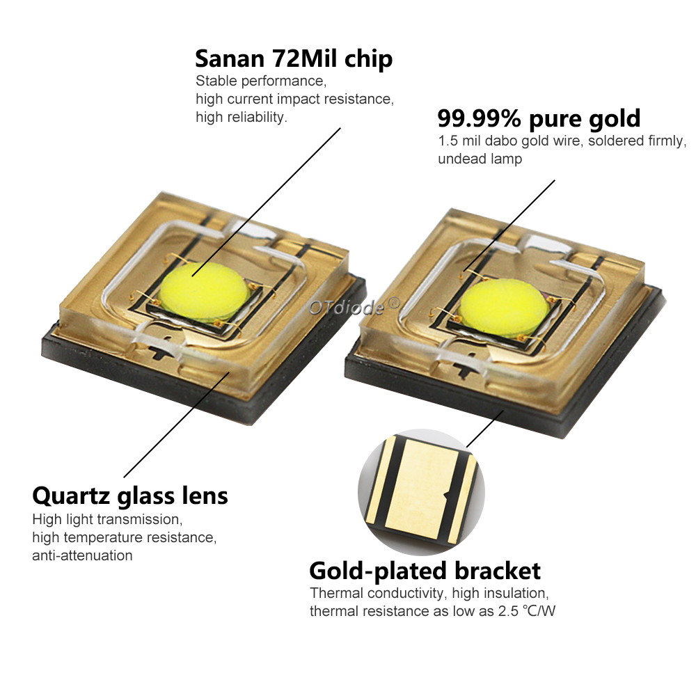 20w led luz laser xml 5050 smd - Laser Engraver 20W Diode avaliação e preço
