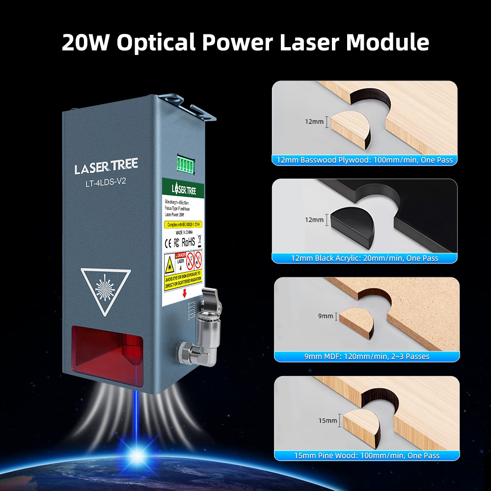 Módulo de gravador a laser de  - Laser Engraver 20W Diode avaliação e preço