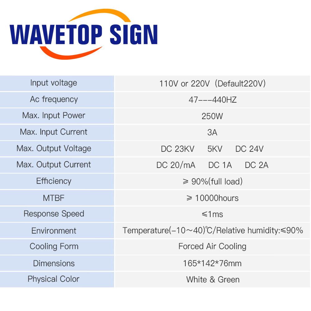 Wavetopsign MYJG-40W fonte de  - Laser Engraver 40W Co2 avaliação e preço