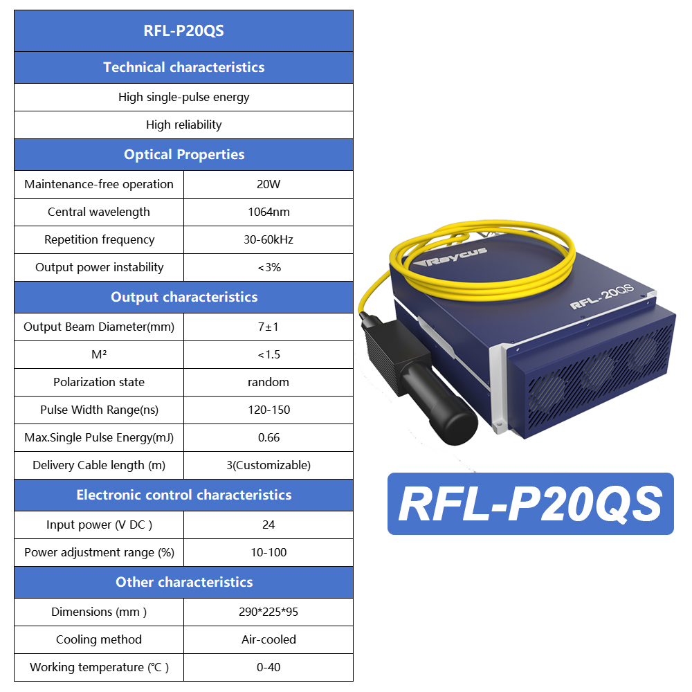 Fonte de Laser Original Raycus - Fiber Laser Marking Machine 20W avaliação e preço