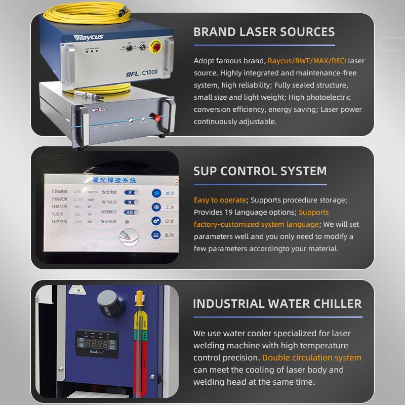 4 em 1 máquina de solda a lase - Laser Welding Machine 3 In 1 2000W avaliação e preço