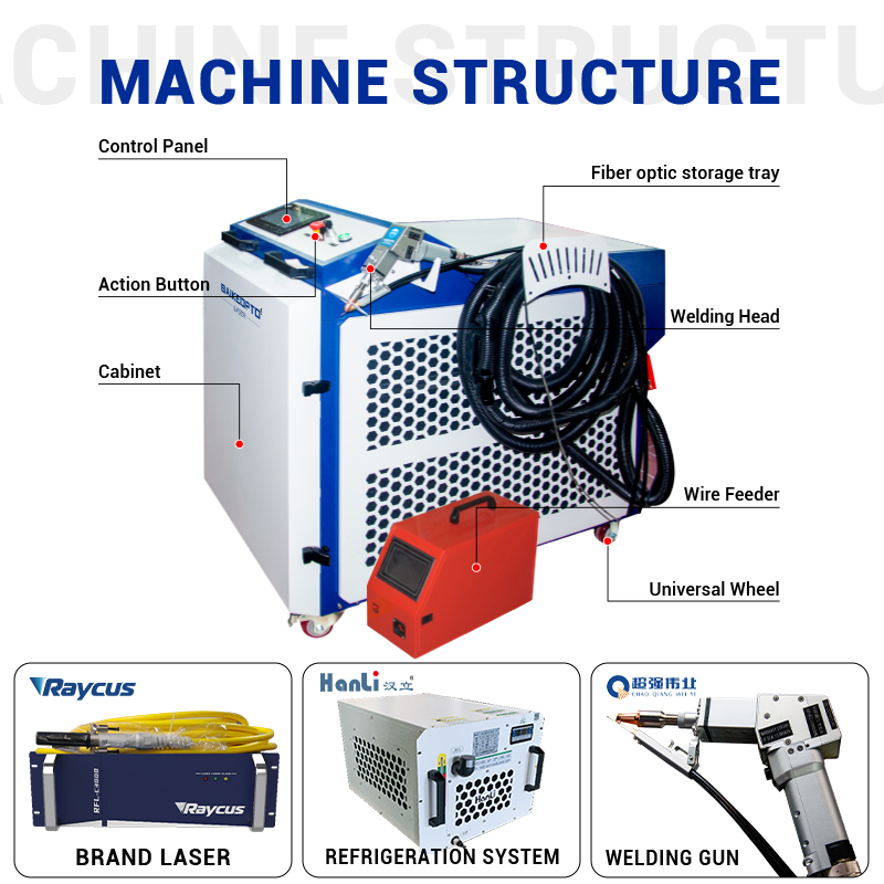 Máquina de solda a laser portá - Fiber Laser Welding Machine 1500W avaliação e preço