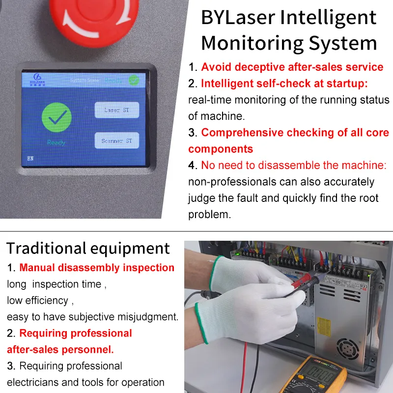 Nova Máquina de Marcação a Las - Fiber Laser Marking Machine 20W avaliação e preço